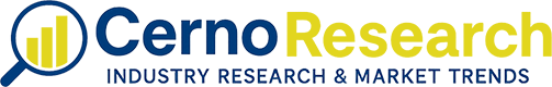 Industry Research & Market Trends